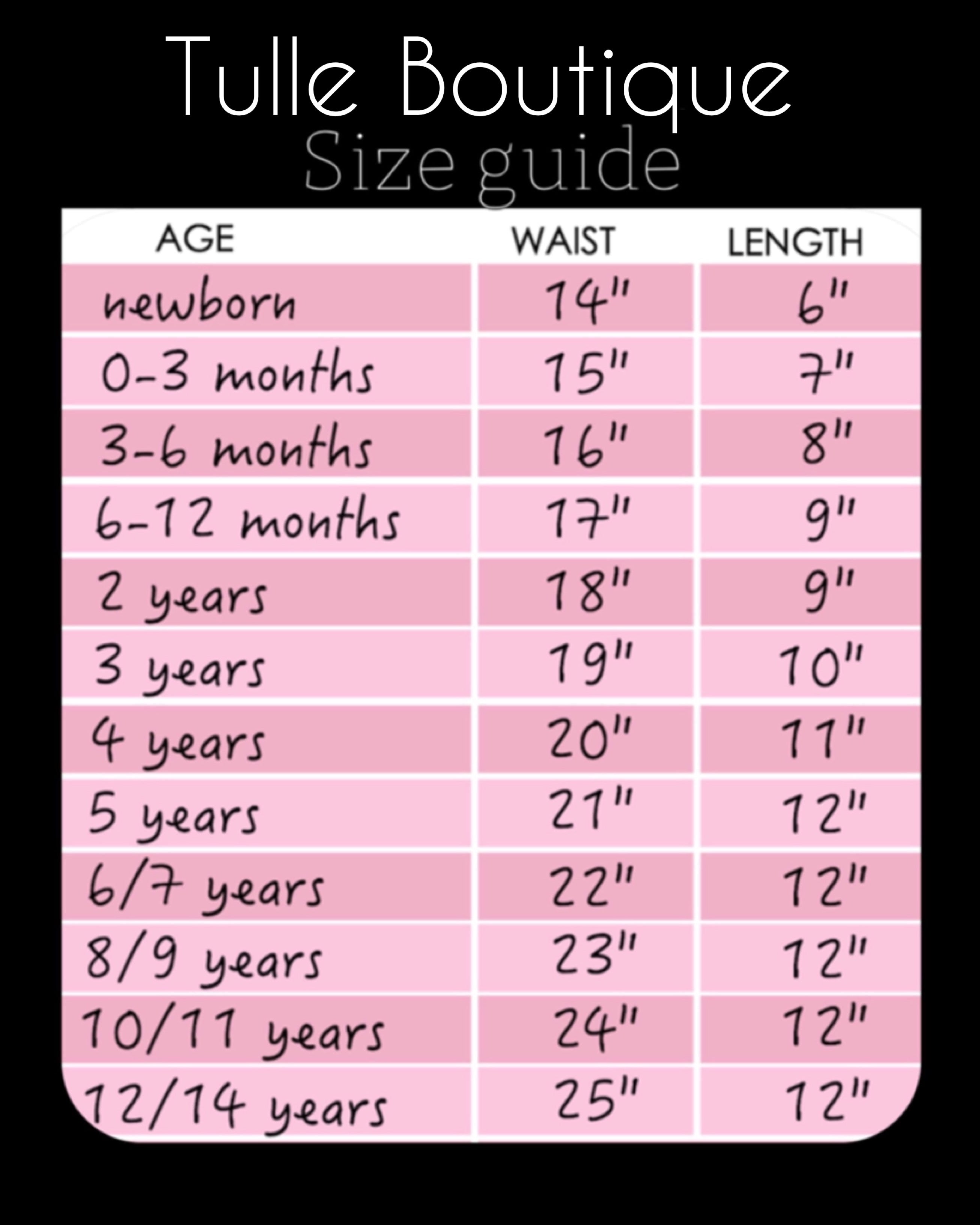 (Copy) Girls toddlers Princess Rapunzel Tangled tutu birthday party dress,ballgown, fancy dress costume